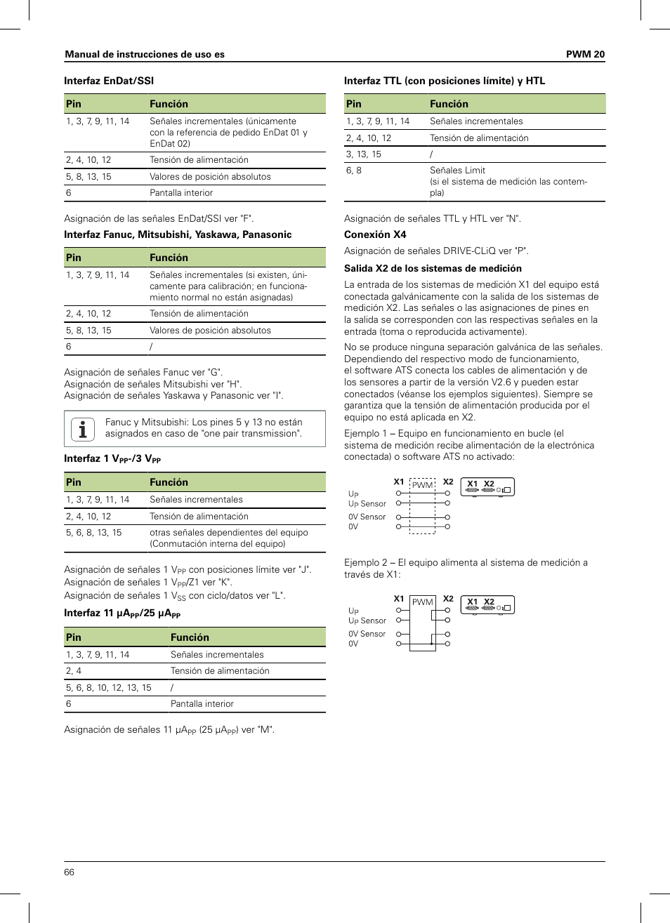 HEIDENHAIN PWM 20 User Manual | Page 64 / 180