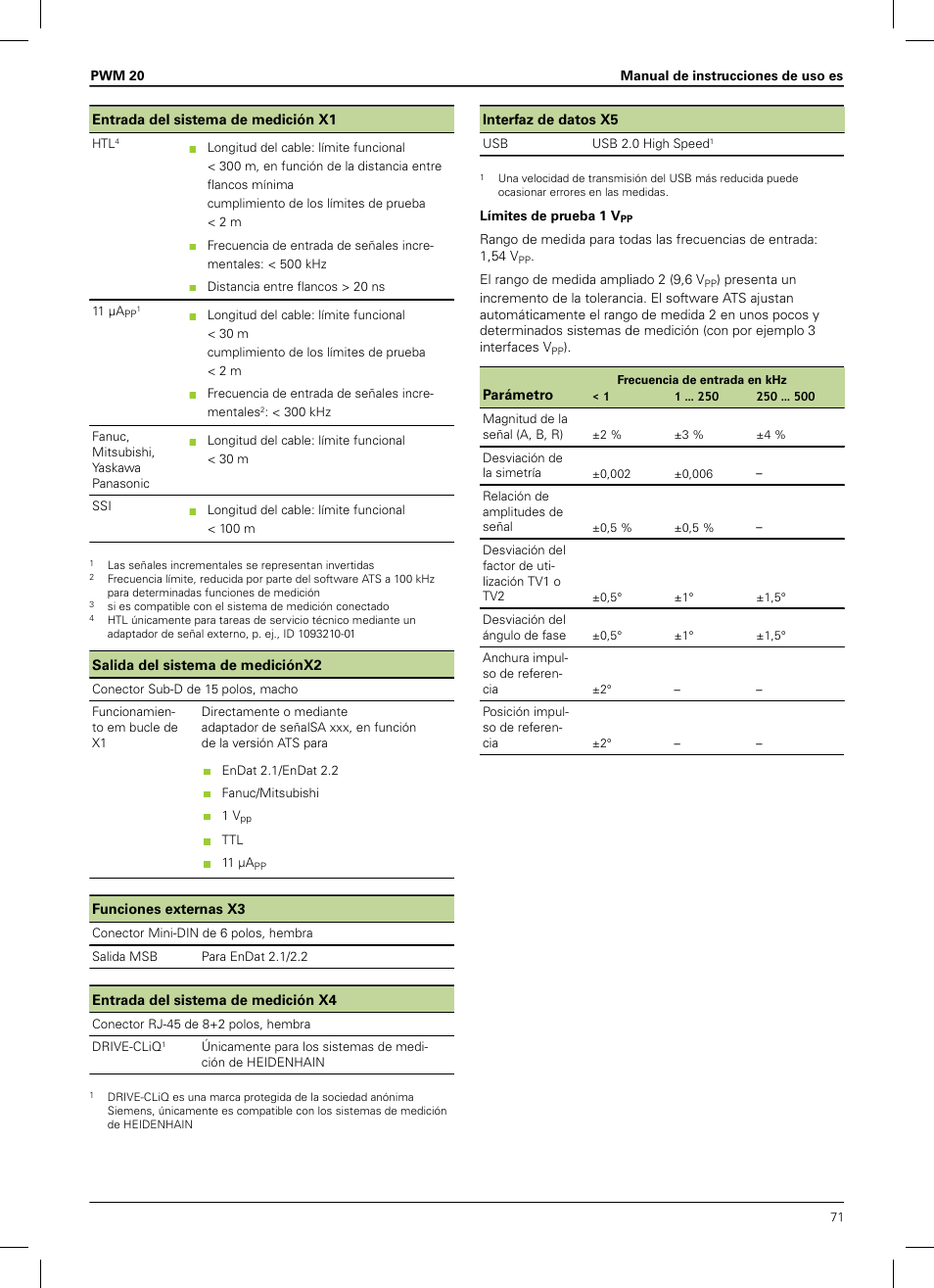 HEIDENHAIN PWM 20 User Manual | Page 69 / 180