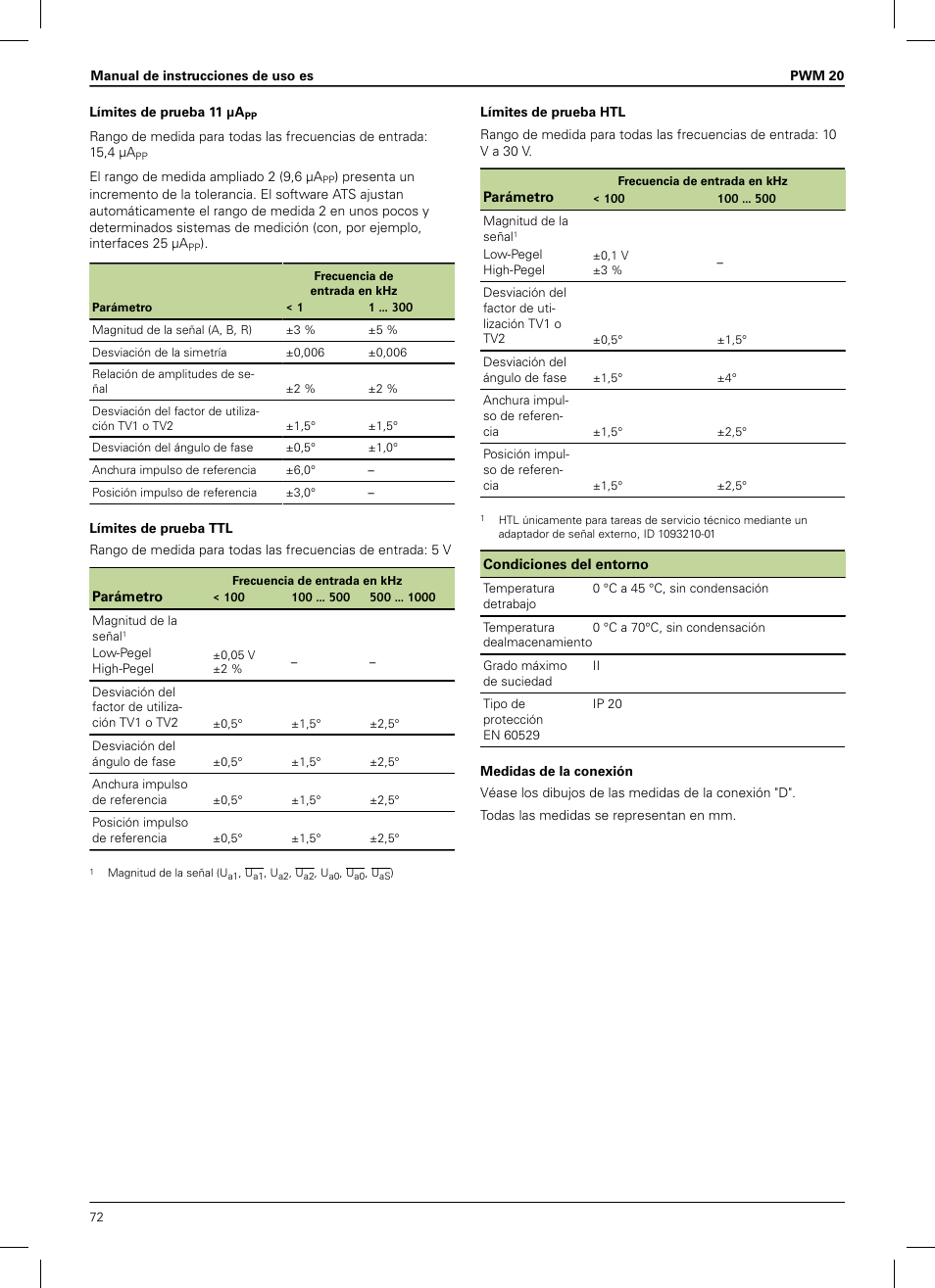 HEIDENHAIN PWM 20 User Manual | Page 70 / 180