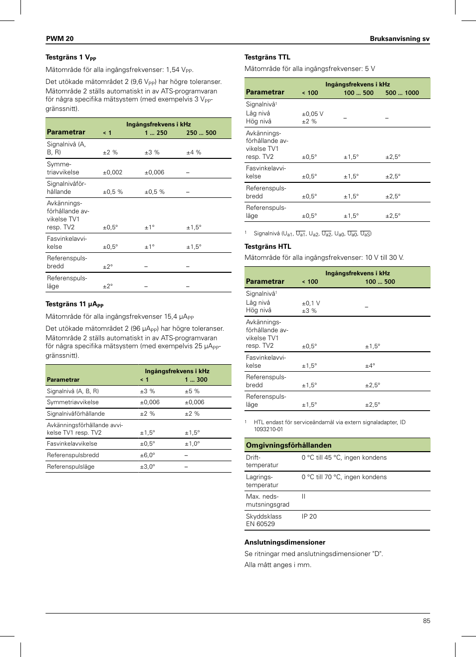HEIDENHAIN PWM 20 User Manual | Page 83 / 180