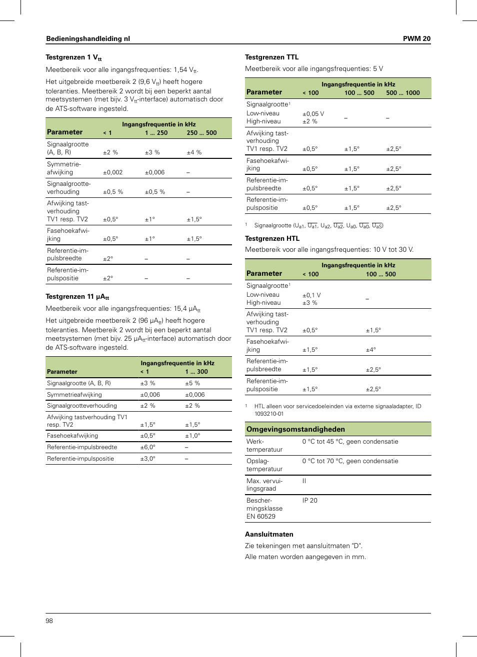 HEIDENHAIN PWM 20 User Manual | Page 96 / 180