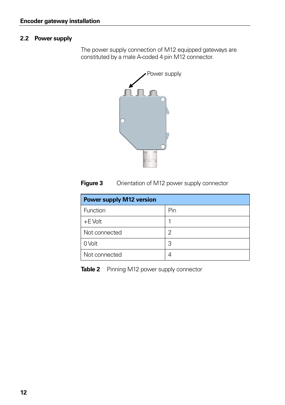 Power supply, Table 2, Pinning m12 power supply connector | Figure 3, Orientation of m12 power supply connector | HEIDENHAIN PROFIBUS-DP (DPV0) User Manual | Page 12 / 62