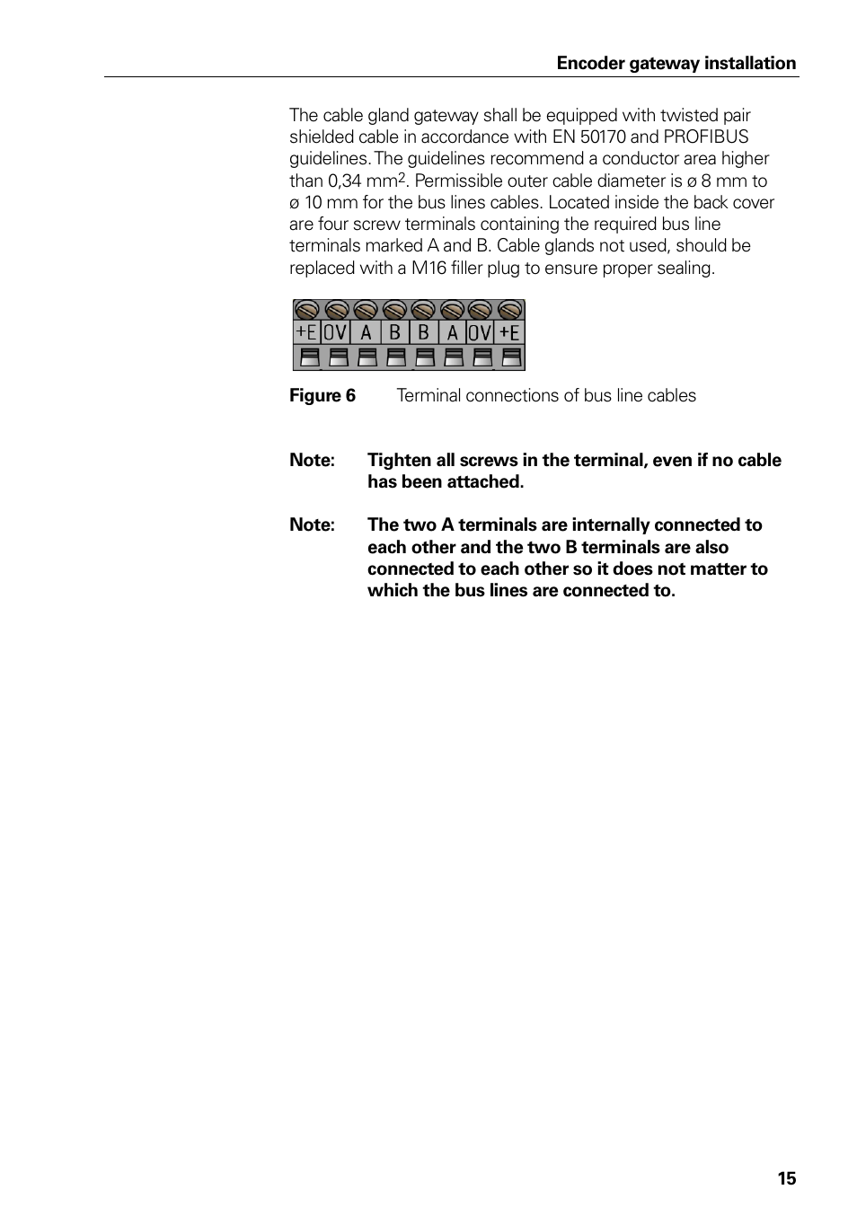 Figure 6, Terminal connections of bus line cables | HEIDENHAIN PROFIBUS-DP (DPV0) User Manual | Page 15 / 62