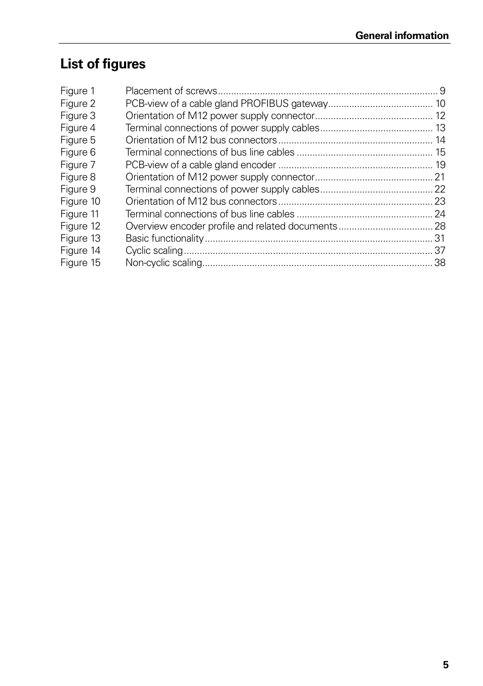 List of figures | HEIDENHAIN PROFIBUS-DP (DPV0) User Manual | Page 5 / 62