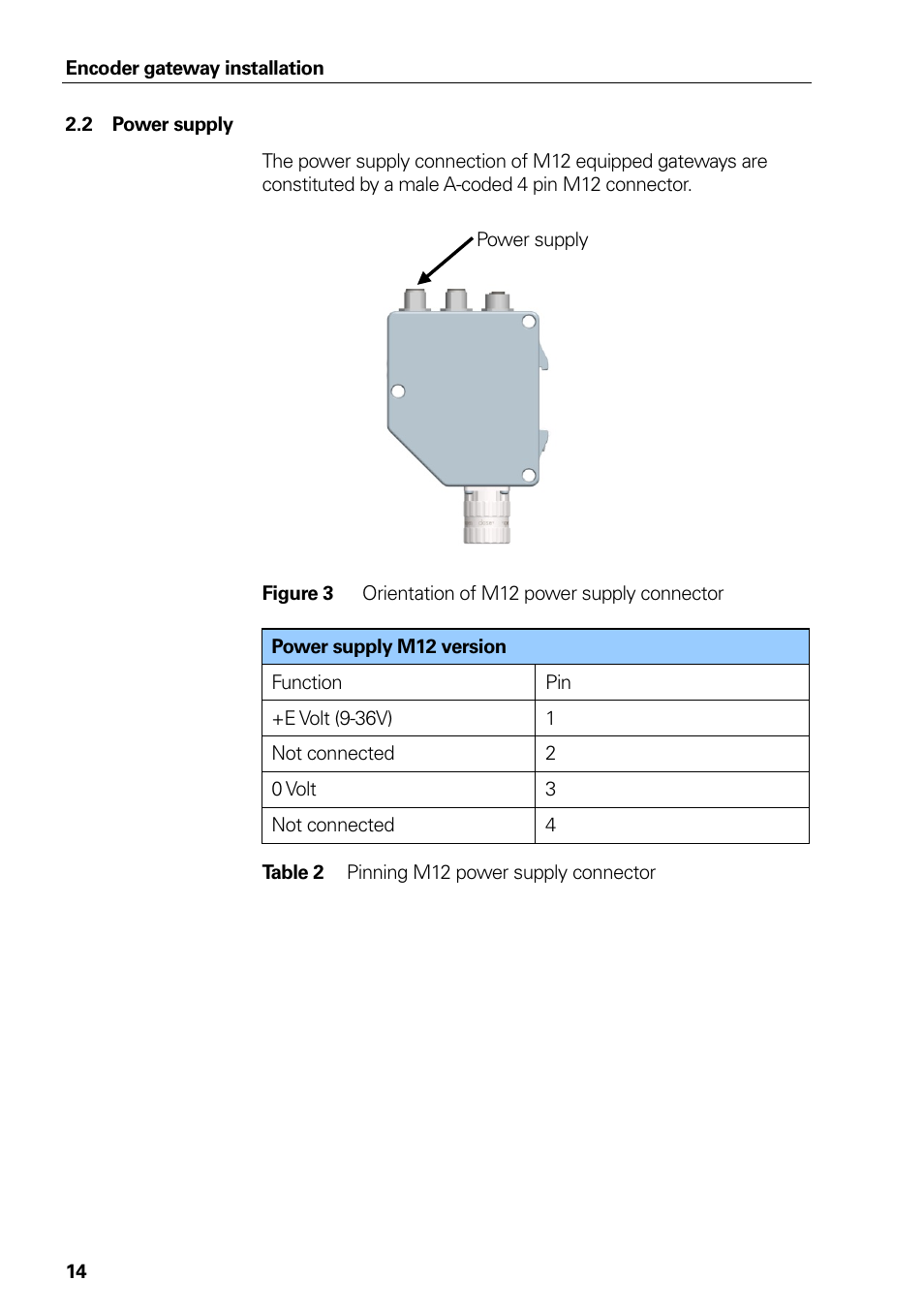 2 power supply, Figure 3 orientation of m12 power supply connector, Power supply | Table 2, Pinning m12 power supply connector, Figure 3, Orientation of m12 power supply connector | HEIDENHAIN PROFIBUS-DP (DPV2) User Manual | Page 14 / 93