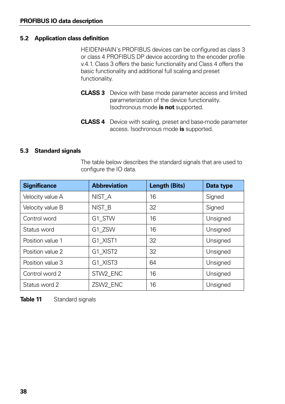 2 application class definition, 3 standard signals, Application class definition | Standard signals, Table 11 | HEIDENHAIN PROFIBUS-DP (DPV2) User Manual | Page 38 / 93