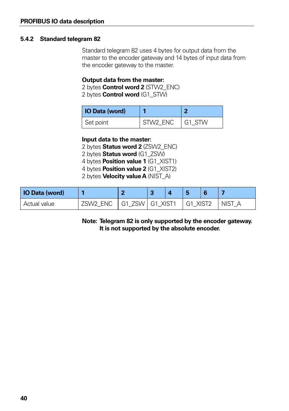 2 standard telegram 82, Standard telegram 82 | HEIDENHAIN PROFIBUS-DP (DPV2) User Manual | Page 40 / 93