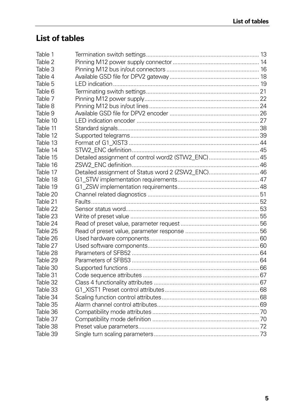 List of tables | HEIDENHAIN PROFIBUS-DP (DPV2) User Manual | Page 5 / 93