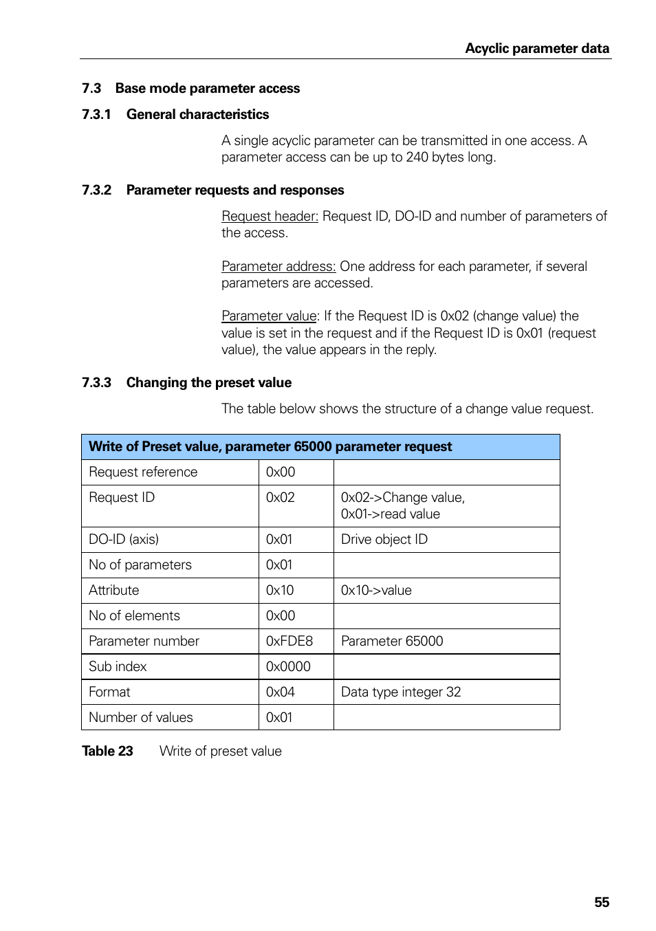 3 base mode parameter access, 1 general characteristics, 2 parameter requests and responses | 3 changing the preset value, Base mode parameter access, General characteristics, Parameter requests and responses, Changing the preset value, Table 23, Write of preset value | HEIDENHAIN PROFIBUS-DP (DPV2) User Manual | Page 55 / 93