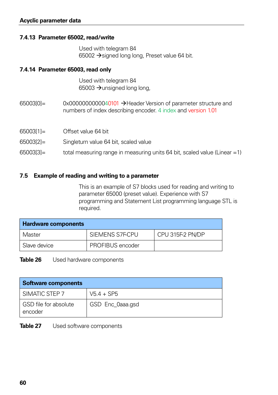 13 parameter 65002, read/write, 14 parameter 65003, read only, 5 example of reading and writing to a parameter | Parameter 65002, read/write, Parameter 65003, read only, Example of reading and writing to a parameter, Table 26, Used hardware components, Table 27, Used software components | HEIDENHAIN PROFIBUS-DP (DPV2) User Manual | Page 60 / 93
