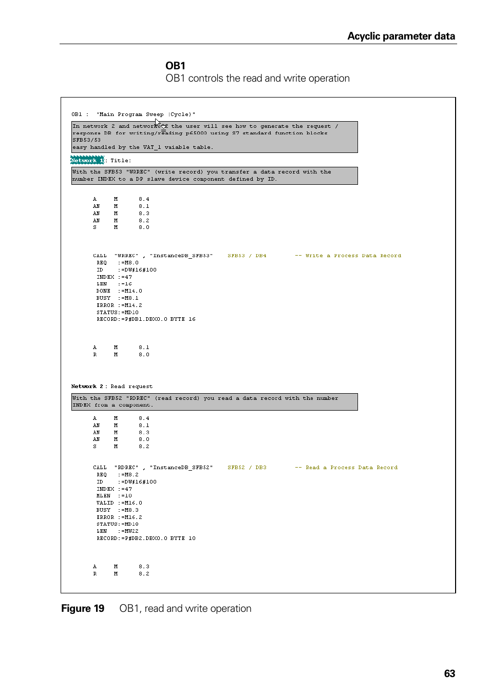 Figure 19 ob1, read and write operation, Figure 19, Ob1, read and write operation | HEIDENHAIN PROFIBUS-DP (DPV2) User Manual | Page 63 / 93
