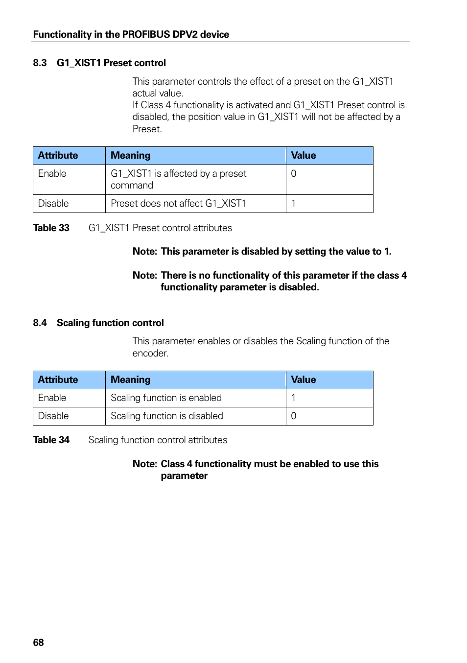 3 g1_xist1 preset control, 4 scaling function control, G1_xist1 preset control | Scaling function control, Table 33, G1_xist1 preset control attributes, Table 34, Scaling function control attributes | HEIDENHAIN PROFIBUS-DP (DPV2) User Manual | Page 68 / 93
