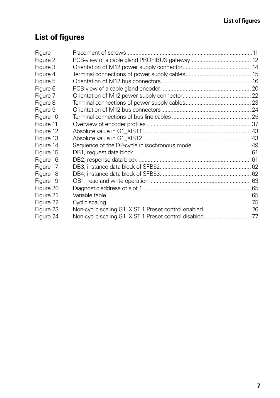 List of figures | HEIDENHAIN PROFIBUS-DP (DPV2) User Manual | Page 7 / 93