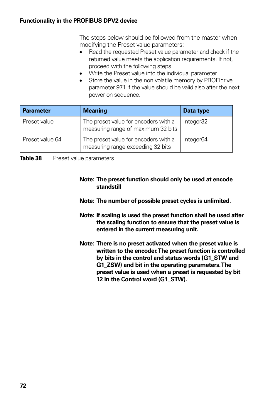 Table 38, Preset value parameters | HEIDENHAIN PROFIBUS-DP (DPV2) User Manual | Page 72 / 93