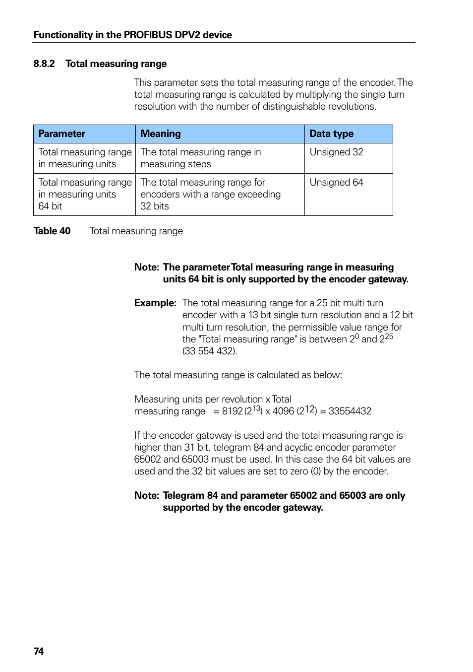 2 total measuring range, Total measuring range, Table 40 | HEIDENHAIN PROFIBUS-DP (DPV2) User Manual | Page 74 / 93