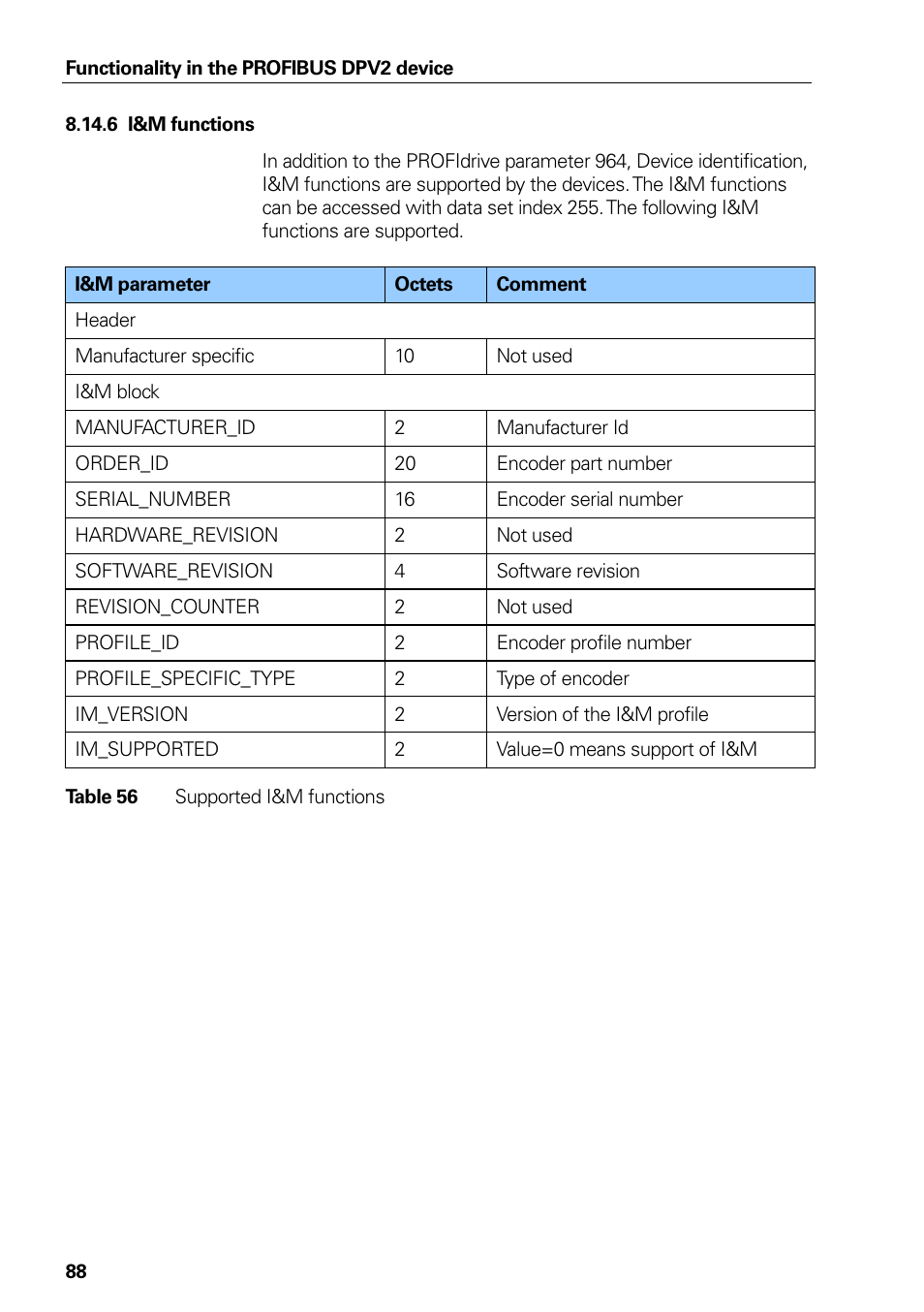 6 i&m functions, I&m functions, Table 56 | Supported i&m functions | HEIDENHAIN PROFIBUS-DP (DPV2) User Manual | Page 88 / 93