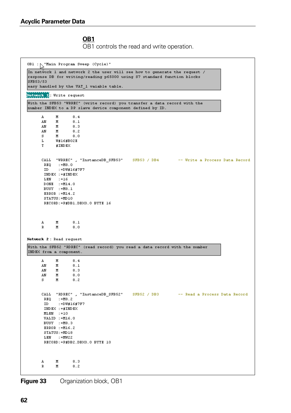 Figure 31 instance data block, db3, Figure 32 instance data block, db, Figure 33 organization block, ob1 | Figure 33, Organization block, ob1 | HEIDENHAIN PROFINET User Manual | Page 62 / 110