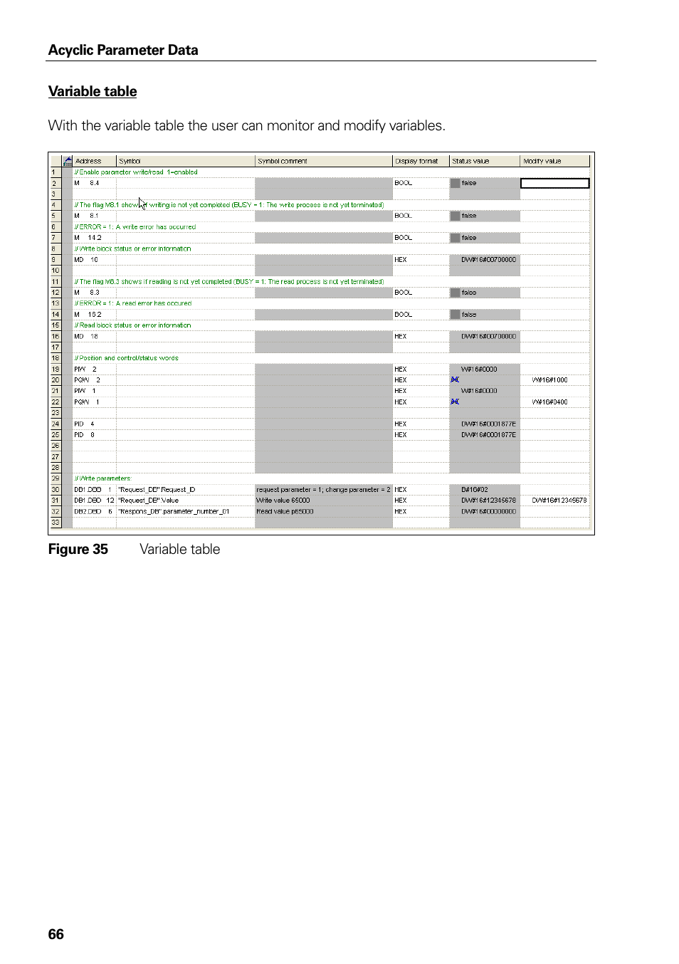 Figure 34 diagnostic address of slot 1, Figure 35 variable table, Figure 35 | Variable table | HEIDENHAIN PROFINET User Manual | Page 66 / 110