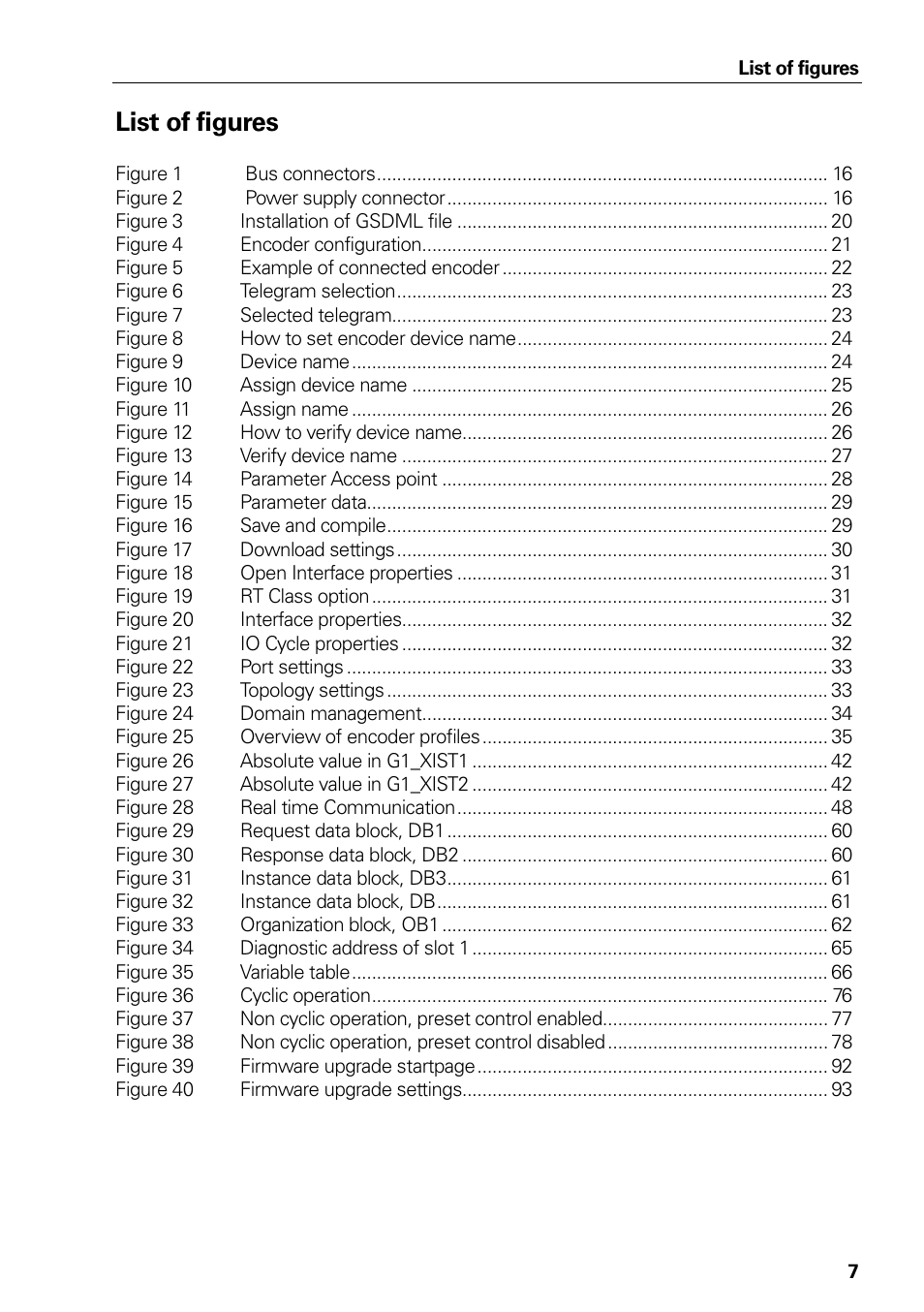 Of figures, List of figures | HEIDENHAIN PROFINET User Manual | Page 7 / 110