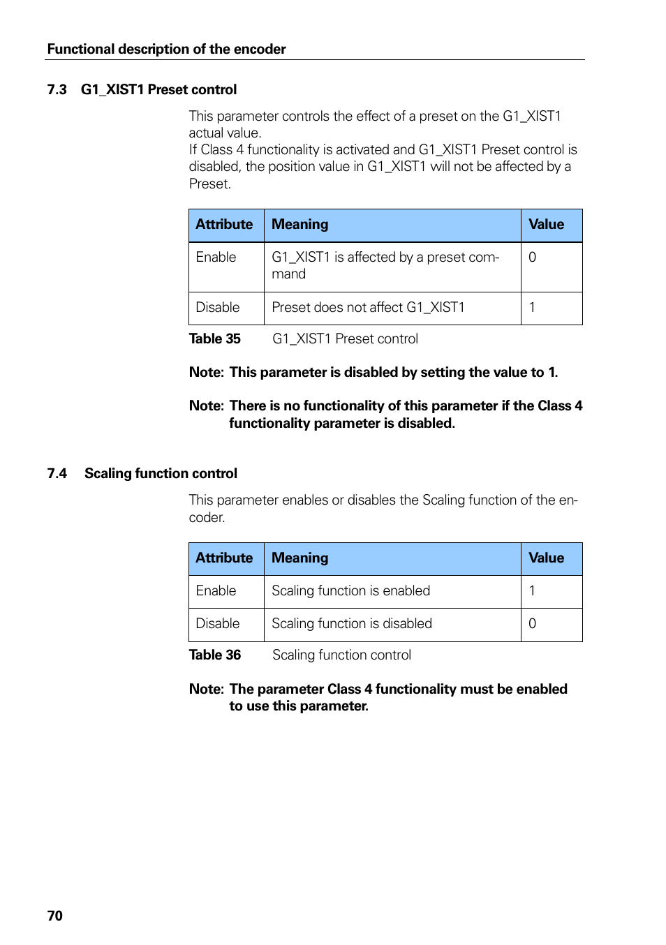 3 g1_xist1 preset control, 4 scaling function control, Table 33 g1_xist1 preset control | Table 34 scaling function control, G1_xist1 preset control, Scaling function control, Table 33, Table 34 | HEIDENHAIN PROFINET User Manual | Page 70 / 110