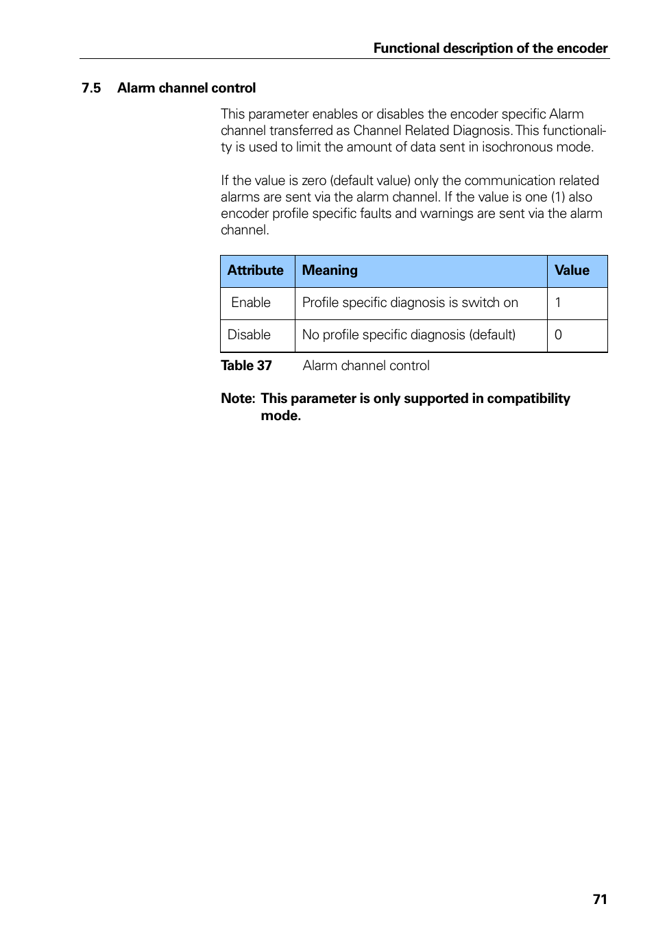 5 alarm channel control, Table 35 alarm channel control, Alarm channel control | Table 35 | HEIDENHAIN PROFINET User Manual | Page 71 / 110