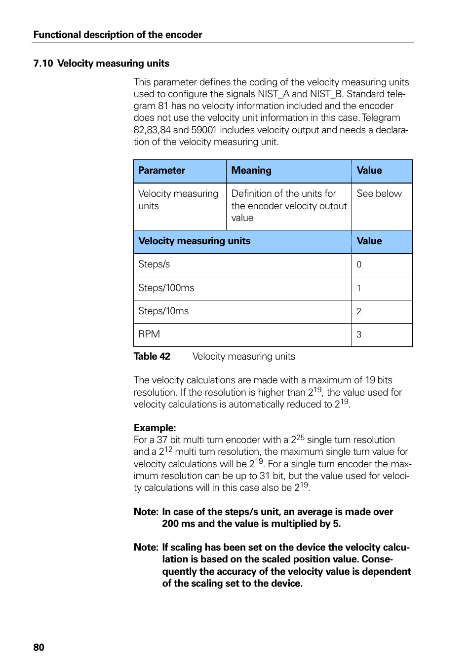 10 velocity measuring units, Table 40 velocity measuring units, Velocity measuring units | Table 40 | HEIDENHAIN PROFINET User Manual | Page 80 / 110