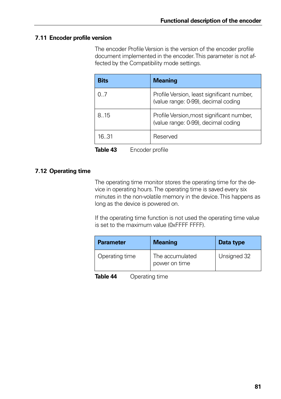 11 encoder profile version, 12 operating time, Table 7 input data telegram | Encoder profile version, Operating time, Table 41, Encoder profile, Table 42 | HEIDENHAIN PROFINET User Manual | Page 81 / 110