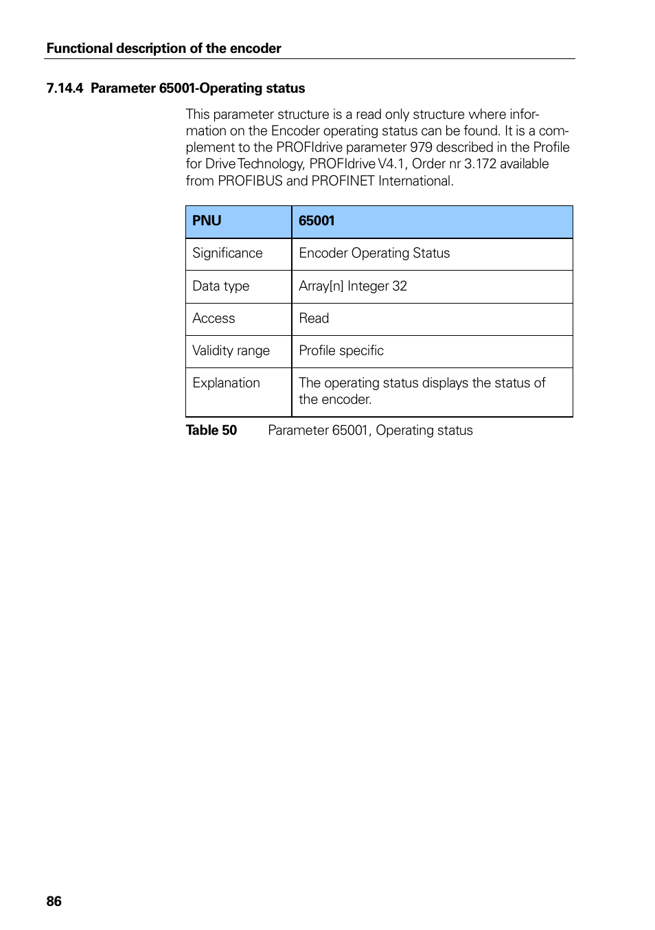 4 parameter 65001-operating status, 48 parameter 65001, operating status, Organization blocks ob1, ob82 and ob | Parameter 65001-operating status, Table 48, Parameter 65001, operating status, Organization blocks ob1, ob82 and ob86 | HEIDENHAIN PROFINET User Manual | Page 86 / 110