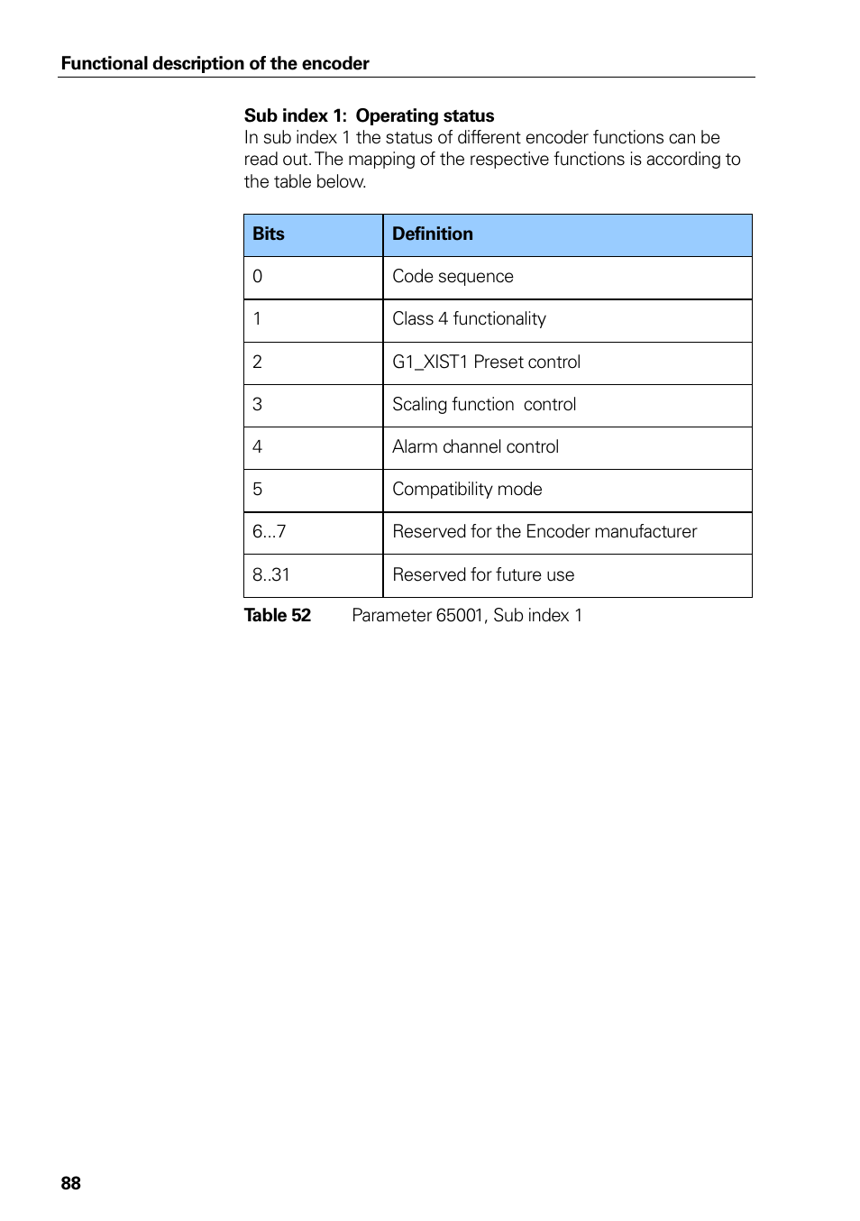 50 parameter 65001, sub index 1, Table 50, Parameter 65001, sub index 1 | HEIDENHAIN PROFINET User Manual | Page 88 / 110