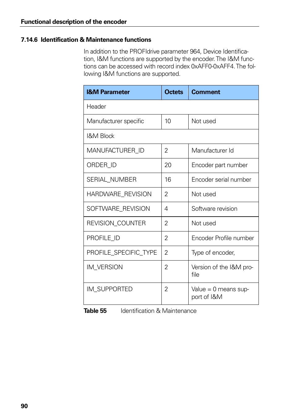 6 identification & maintenance functions, 53 identification & maintenance, Identification & maintenance functions | Table 53, Identification & maintenance | HEIDENHAIN PROFINET User Manual | Page 90 / 110