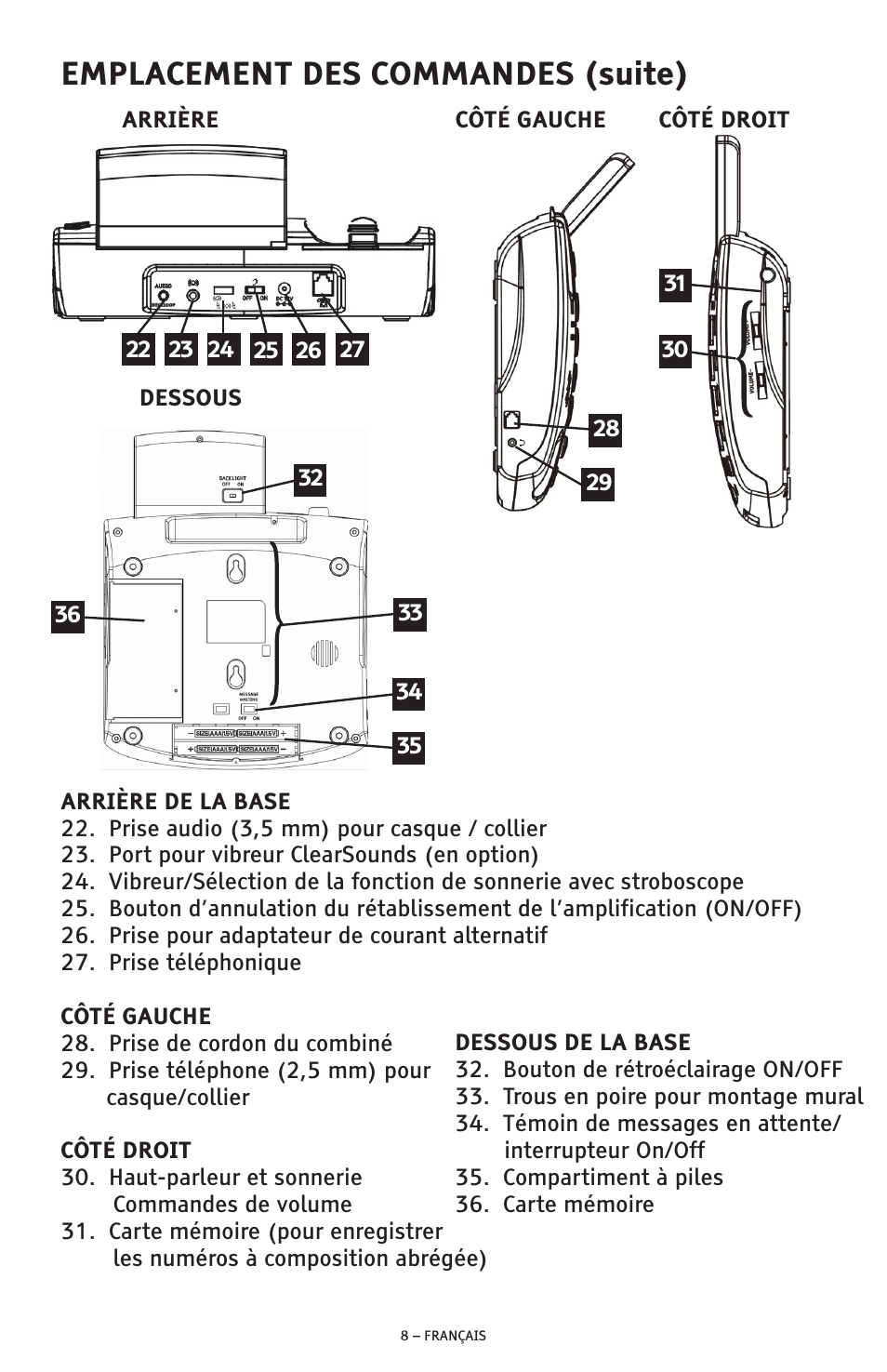 Emplacement des commandes (suite), Description des touches | ClearSounds AMPLIFIED FREEDOM PHONE CSC600D User Manual | Page 100 / 138