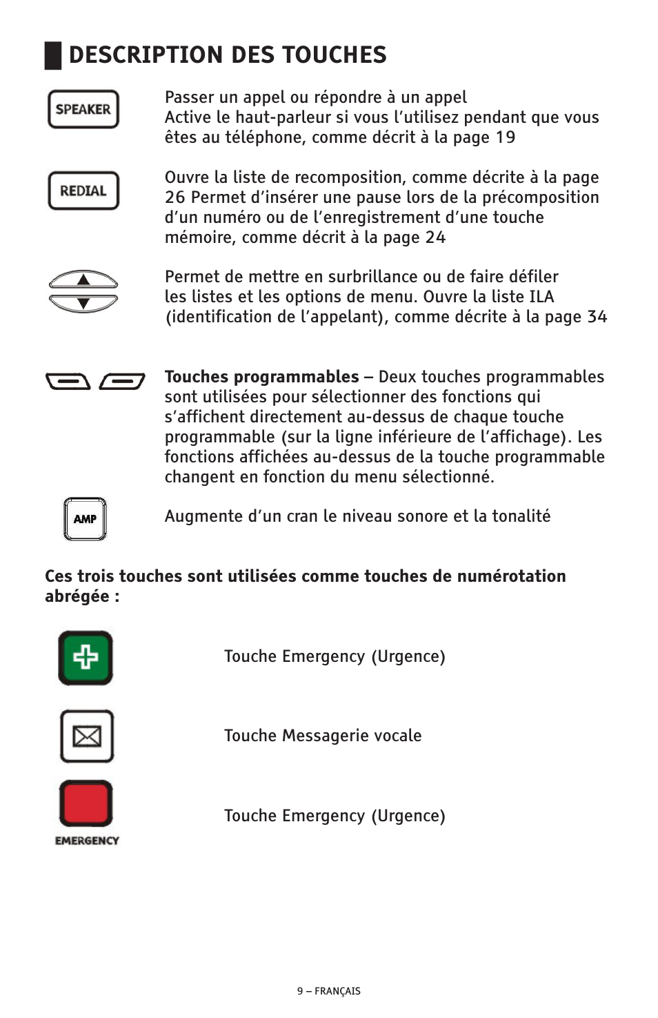 Emplacement des commandes (suite), Description des touches | ClearSounds AMPLIFIED FREEDOM PHONE CSC600D User Manual | Page 101 / 138