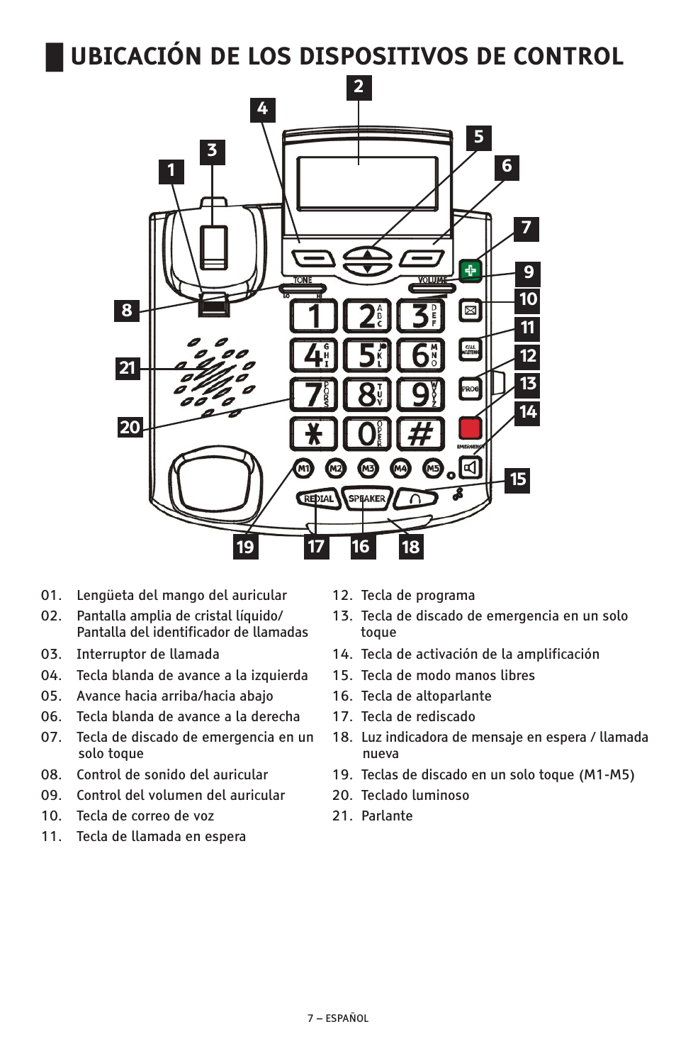 Ubicación de los dispositivos de control | ClearSounds AMPLIFIED FREEDOM PHONE CSC600D User Manual | Page 53 / 138