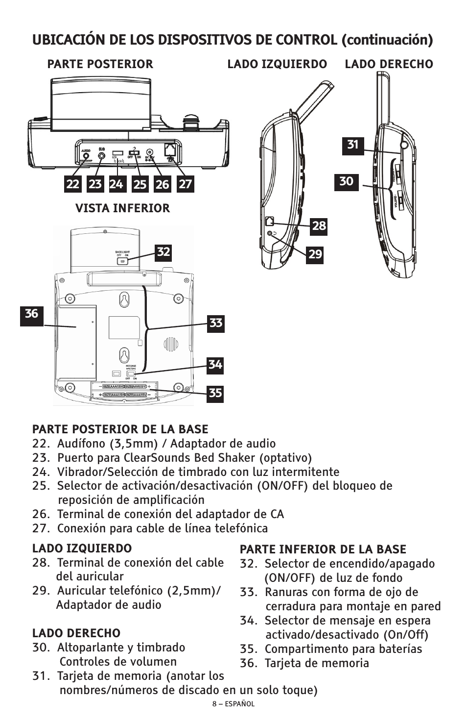 Descripción de teclas | ClearSounds AMPLIFIED FREEDOM PHONE CSC600D User Manual | Page 54 / 138