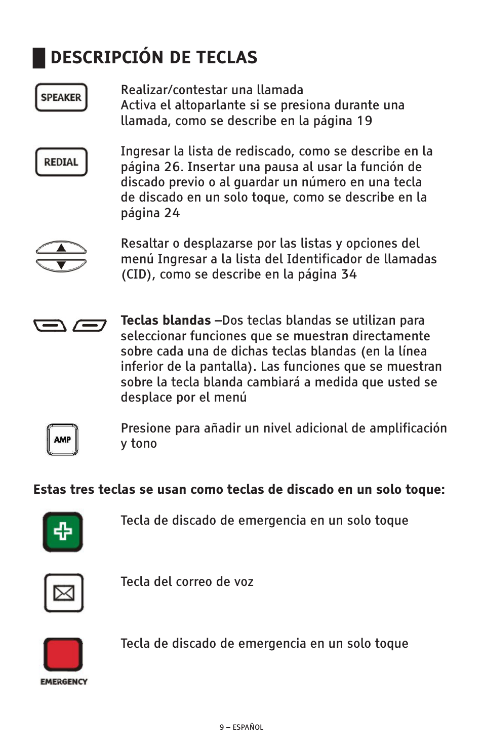 Descripción de teclas | ClearSounds AMPLIFIED FREEDOM PHONE CSC600D User Manual | Page 55 / 138