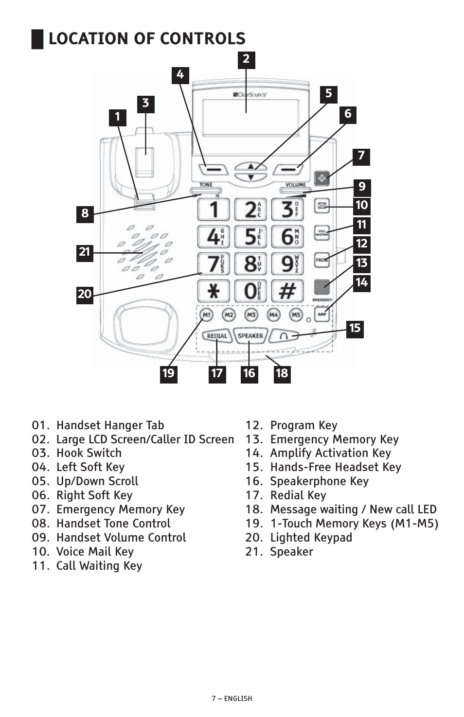 Location of controls | ClearSounds AMPLIFIED FREEDOM PHONE CSC600D User Manual | Page 7 / 138