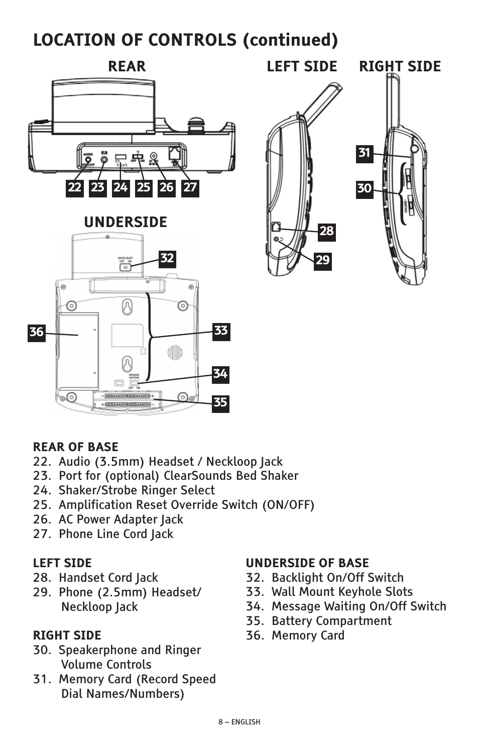 Location of controls (continued) | ClearSounds AMPLIFIED FREEDOM PHONE CSC600D User Manual | Page 8 / 138