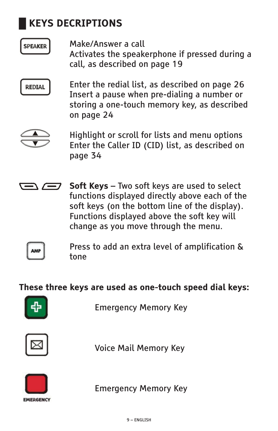Keys decriptions | ClearSounds AMPLIFIED FREEDOM PHONE CSC600D User Manual | Page 9 / 138