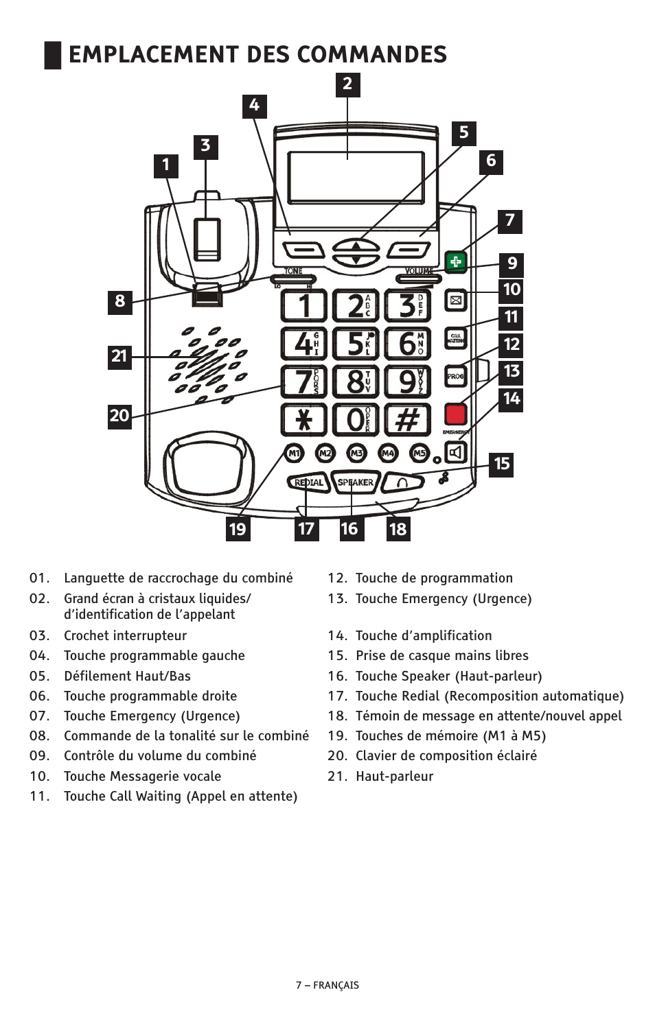 Emplacement des commandes | ClearSounds AMPLIFIED FREEDOM PHONE CSC600D User Manual | Page 99 / 138