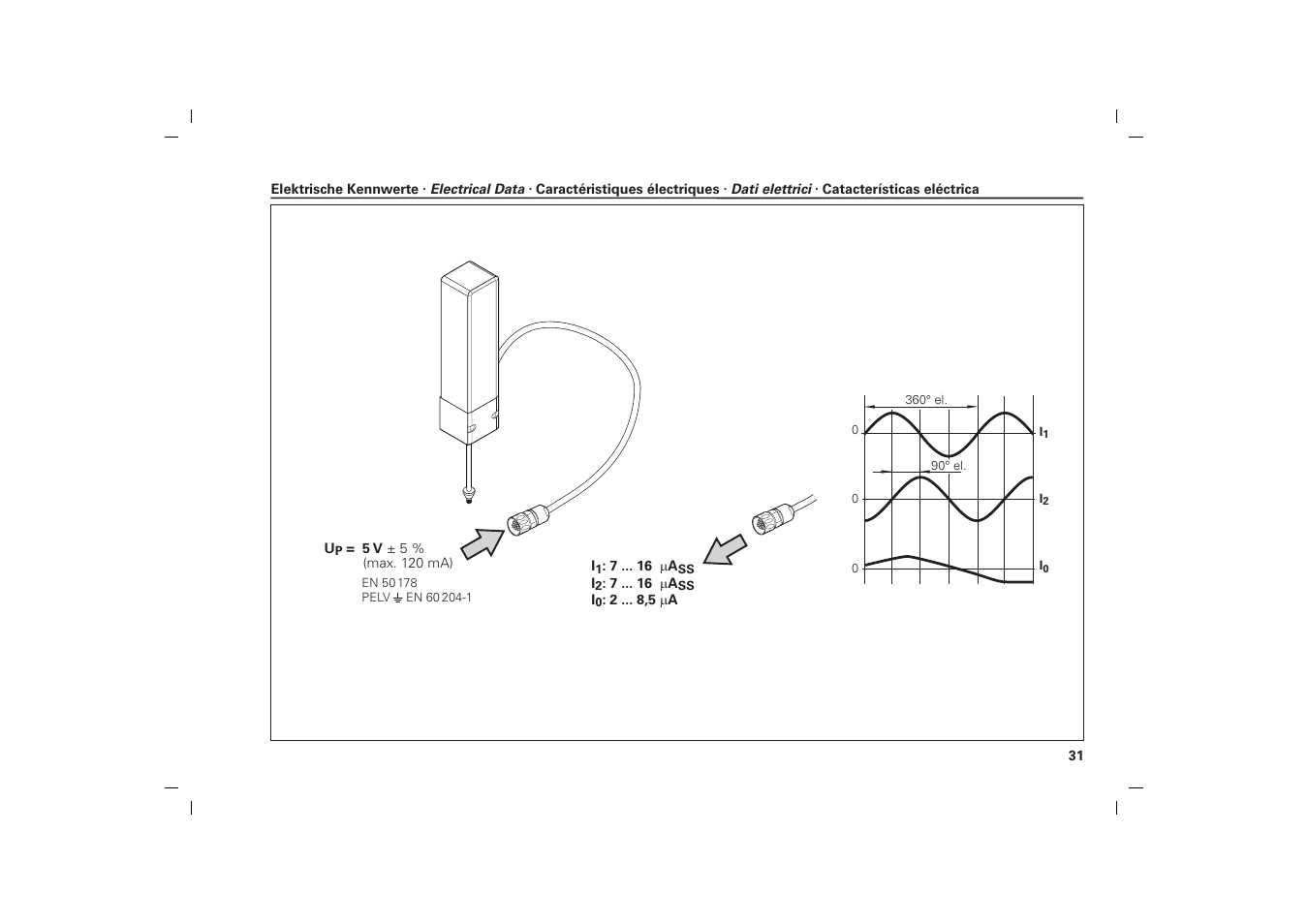 HEIDENHAIN CT 2501 User Manual | Page 31 / 34