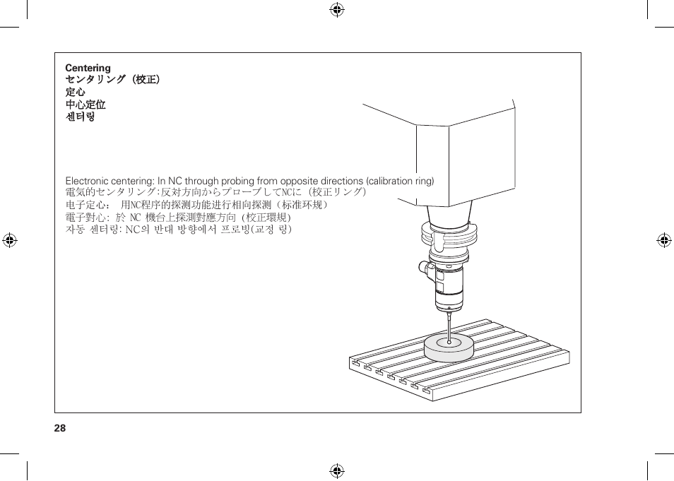 HEIDENHAIN TS 260 User Manual | Page 28 / 38