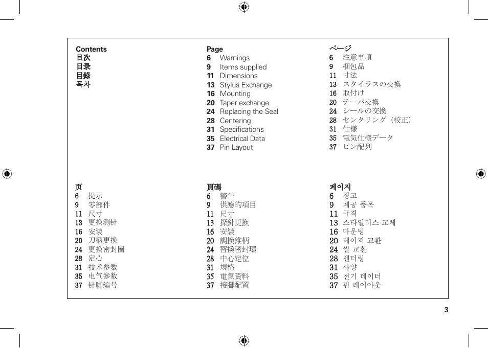 HEIDENHAIN TS 260 User Manual | Page 3 / 38