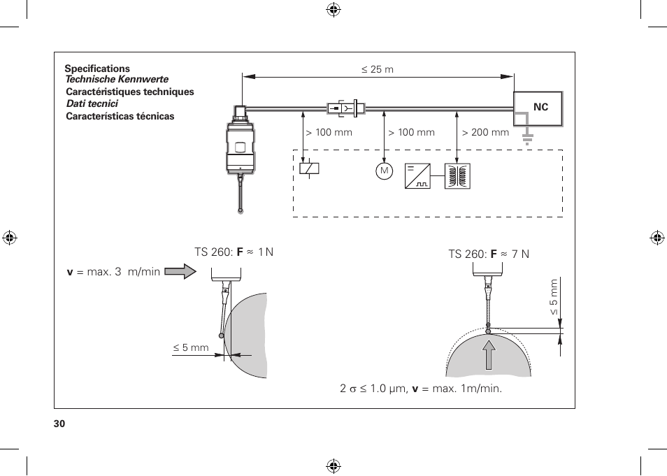 HEIDENHAIN TS 260 User Manual | Page 30 / 38