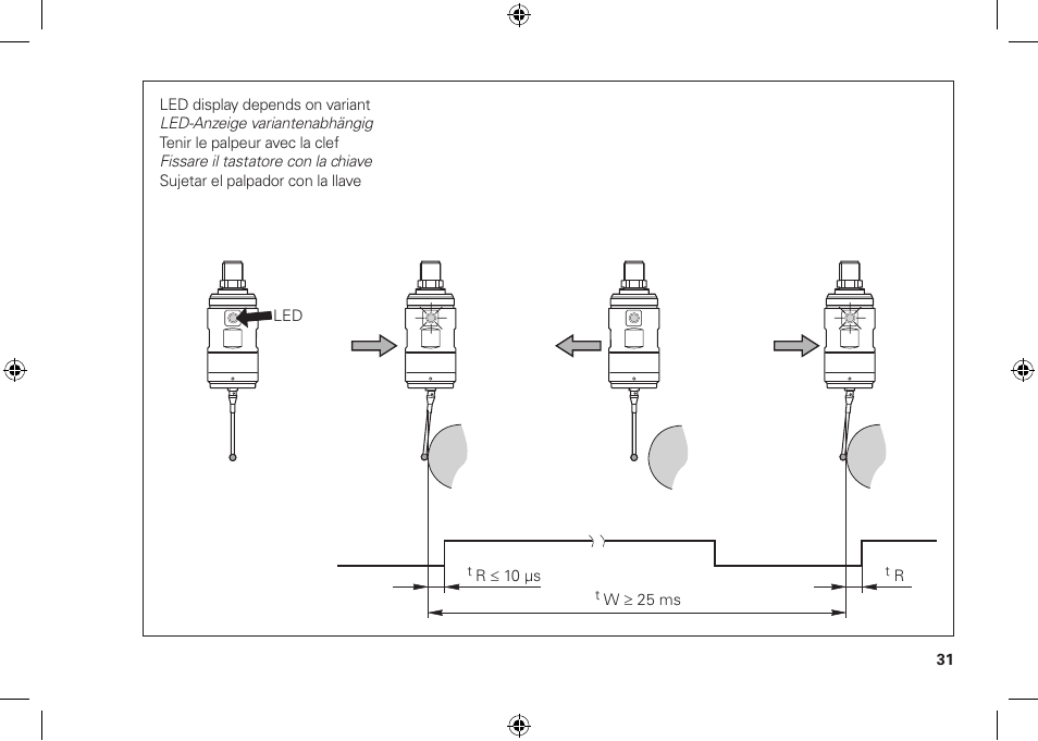 HEIDENHAIN TS 260 User Manual | Page 31 / 38