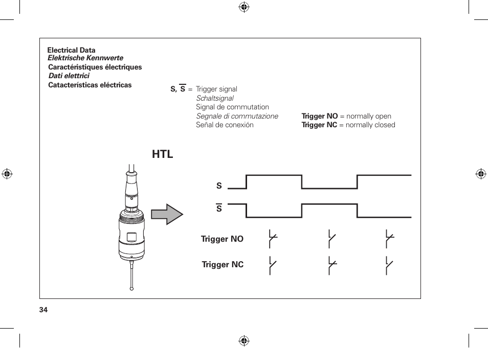 HEIDENHAIN TS 260 User Manual | Page 34 / 38