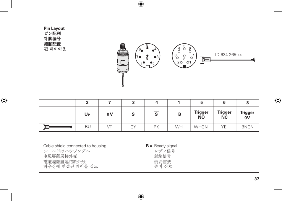 HEIDENHAIN TS 260 User Manual | Page 37 / 38