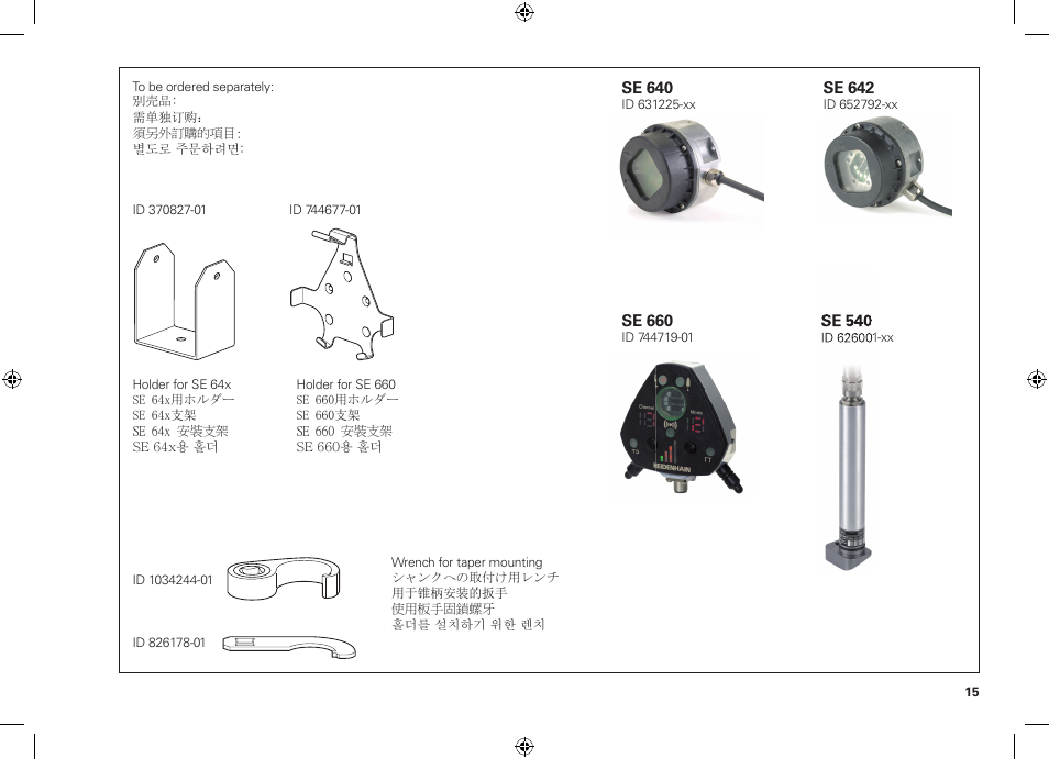 HEIDENHAIN TS 460 User Manual | Page 15 / 44