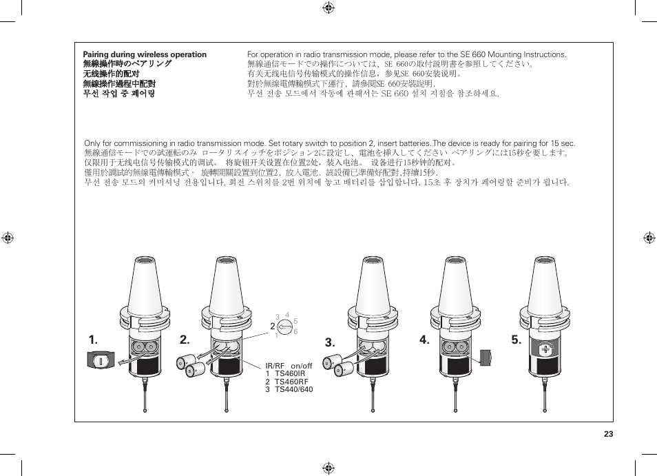 HEIDENHAIN TS 460 User Manual | Page 23 / 44