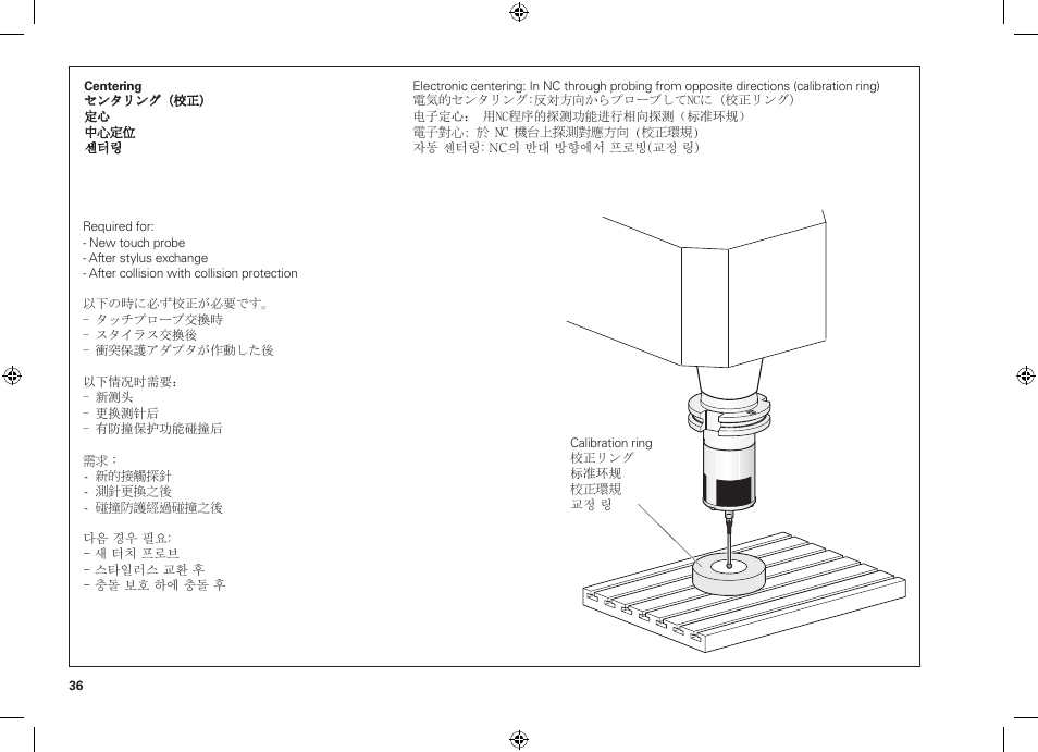 HEIDENHAIN TS 460 User Manual | Page 36 / 44