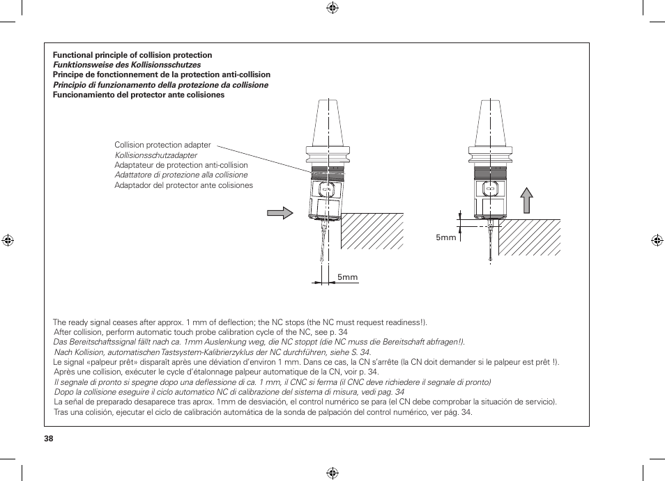 HEIDENHAIN TS 460 User Manual | Page 38 / 44